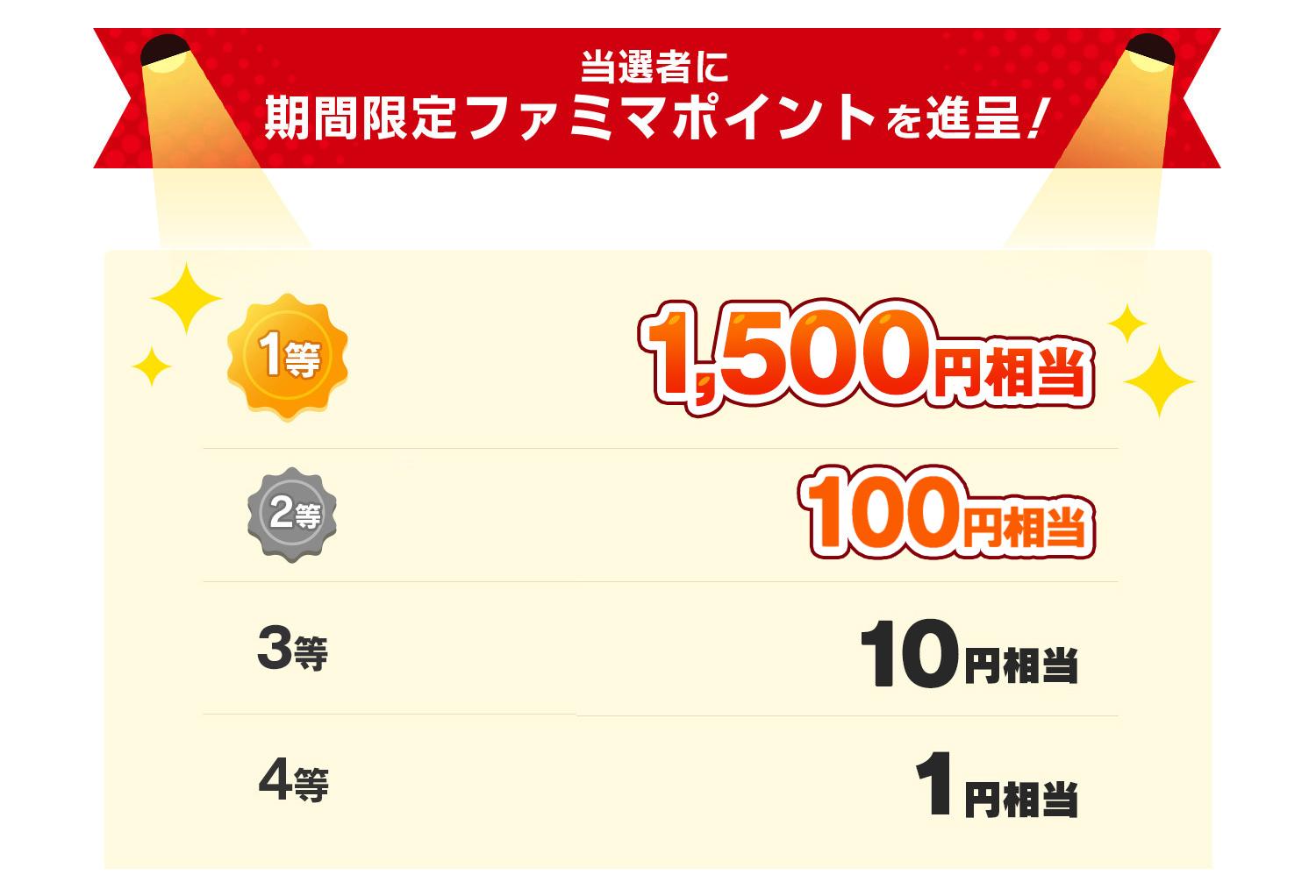 特典